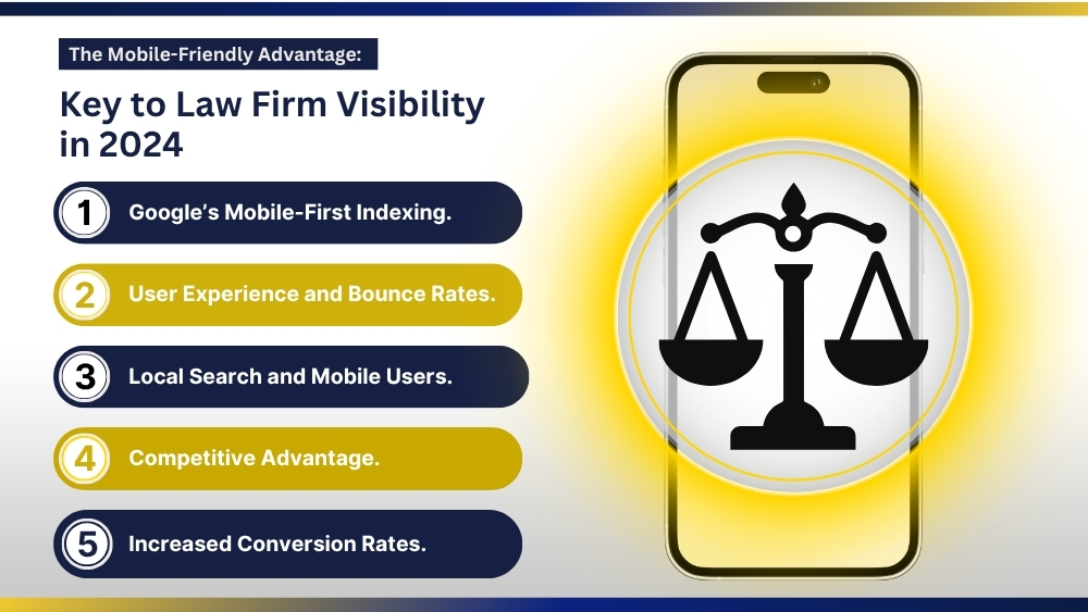 The Mobile-Friendly Advantage: Key to Law Firm Visibility in 2024
