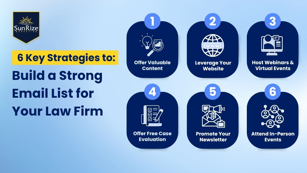 6 Key Strategies to Build a Powerful Email Marketing List for Your Law Firm
